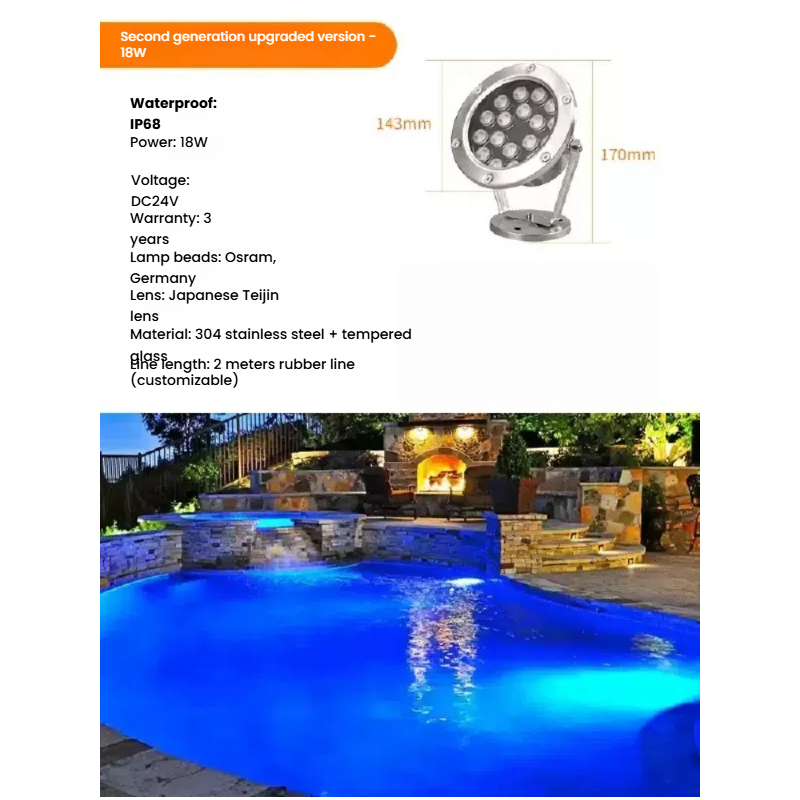 Heavy-Duty LED Underwater Light | IP68 for Landscape & Architectural Projects