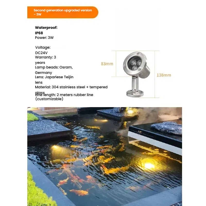 Heavy-Duty LED Underwater Light | IP68 for Landscape & Architectural Projects