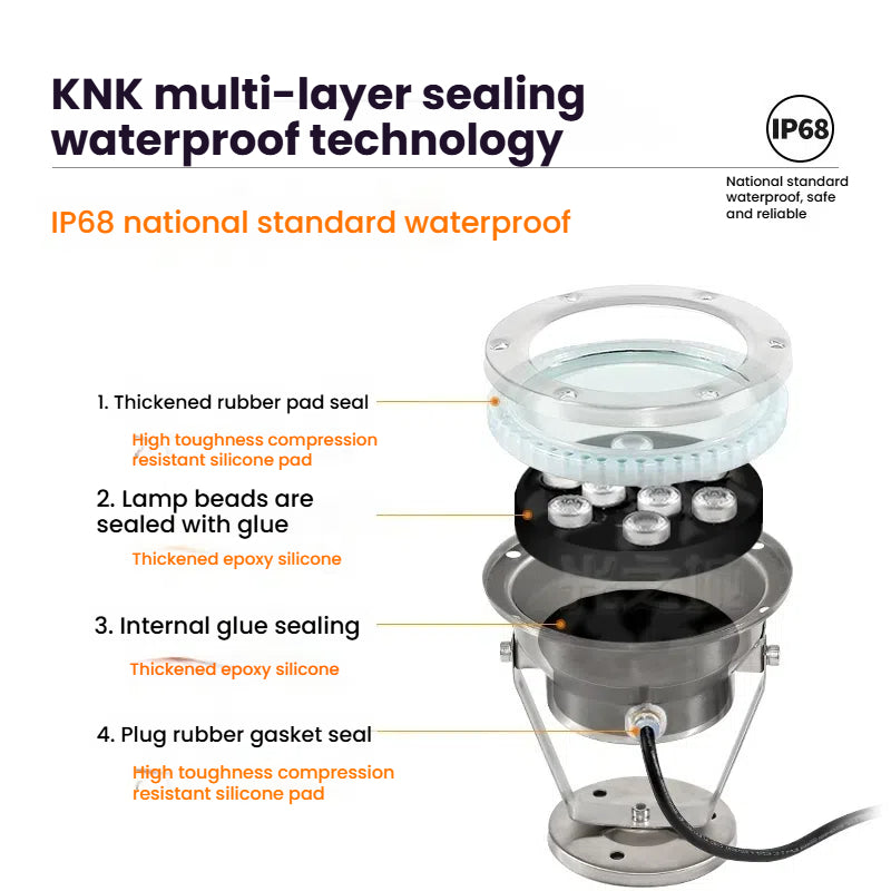 Heavy-Duty LED Underwater Light | IP68 for Landscape & Architectural Projects