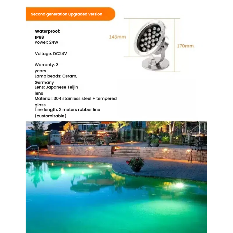 Heavy-Duty LED Underwater Light | IP68 for Landscape & Architectural Projects